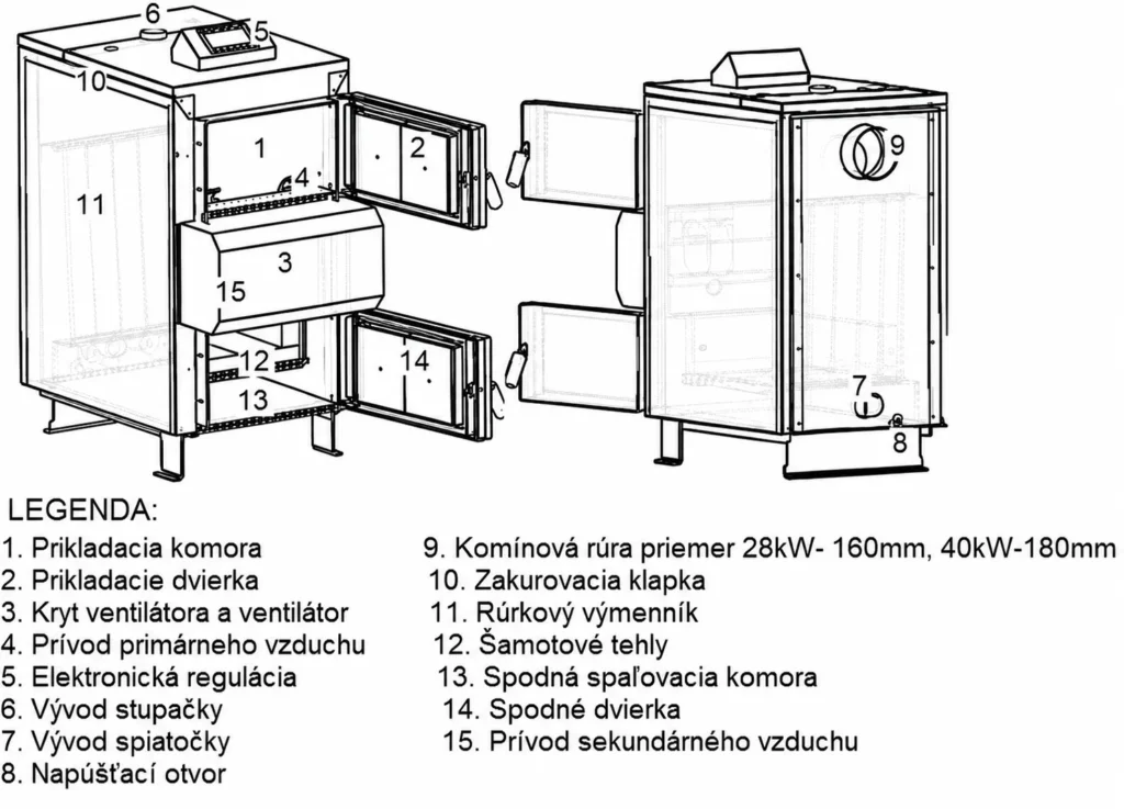 Info Kotel